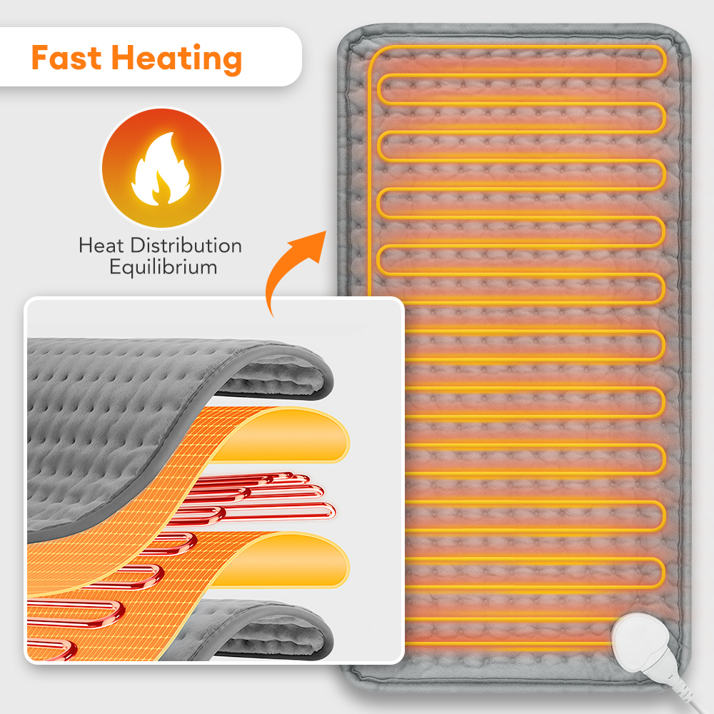 30x60cm Portable Electric Heat - Electric Blanket Heated บทวิจารณ์และราคา