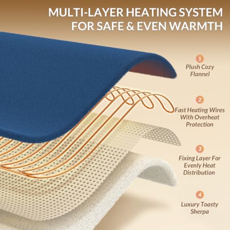 LuxeHeat Heated Blanket Electr - Electric Blanket Heated บทวิจารณ์และราคา