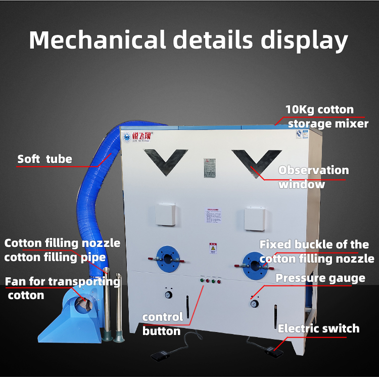 Full Automatic Cotton Opening  - Home Textile Industry บทวิจารณ์และราคา