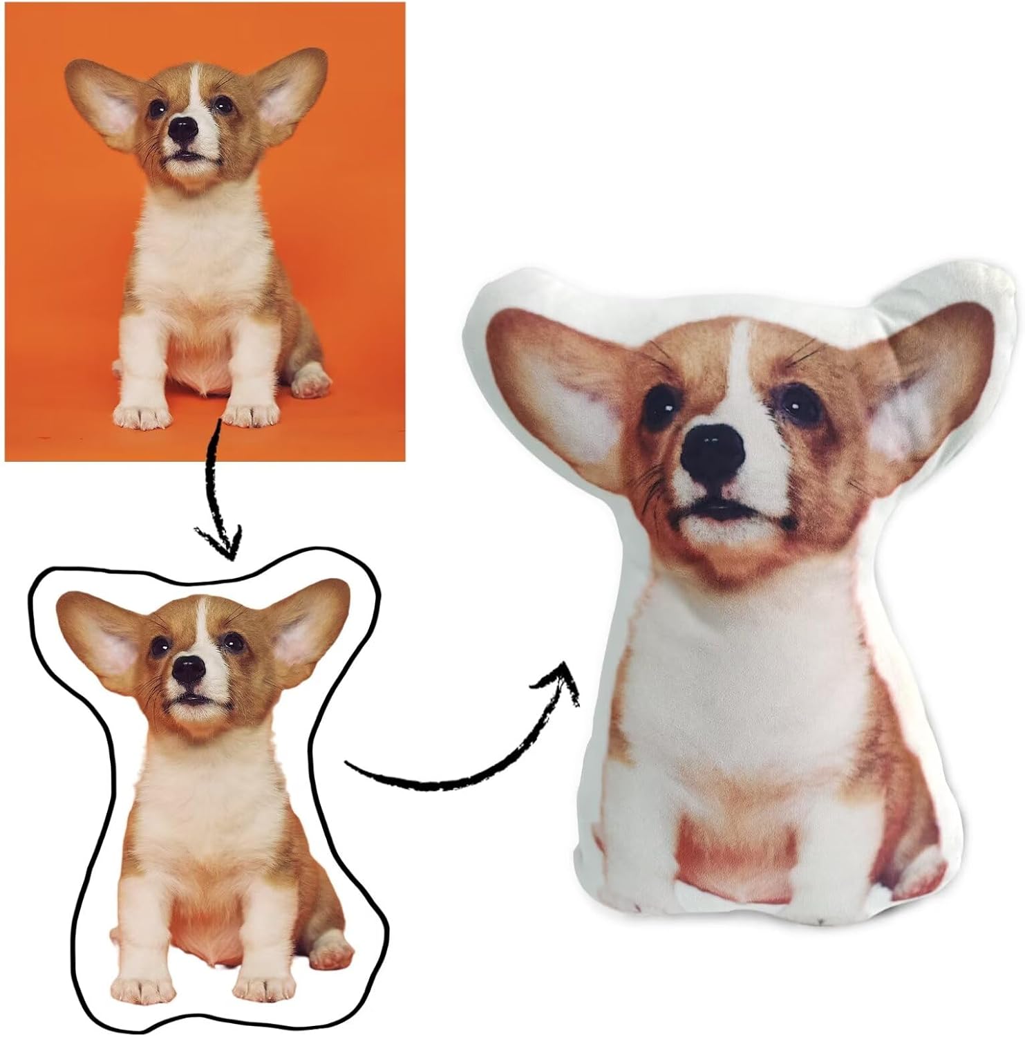 Customised Photo Pet Home Pill - Home Textiles Images บทวิจารณ์และราคา
