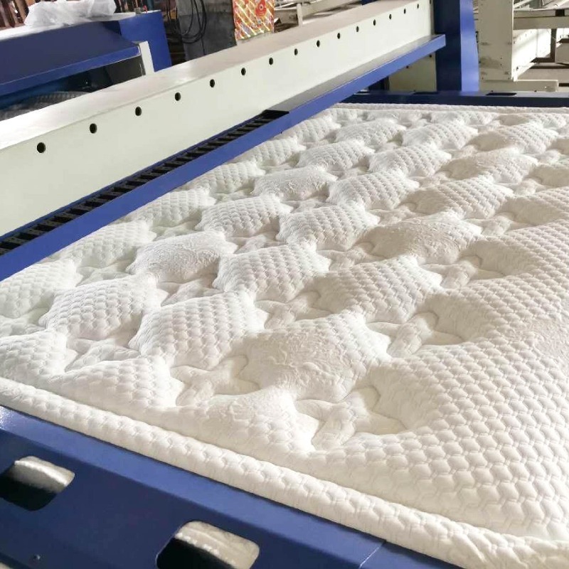 Customized Mattress & Comforte - Home Textile Industry บทวิจารณ์และราคา