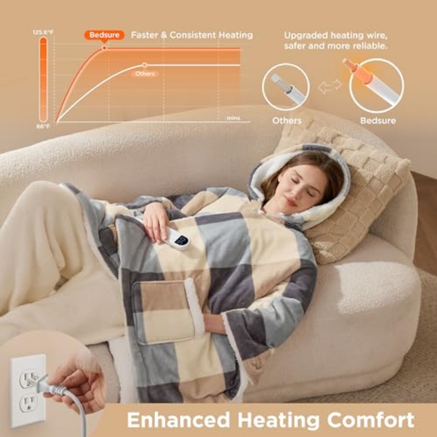 Heated Blanket Wearable Shawl  - Electric Blanket Heated บทวิจารณ์และราคา