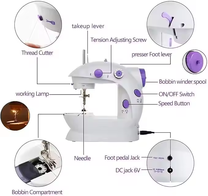 Mini Electric Domestic Home Us - Home Textile Industry บทวิจารณ์และราคา