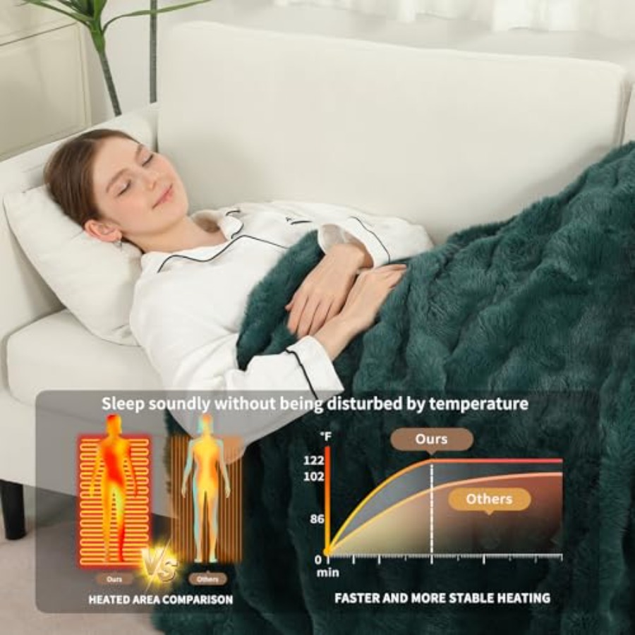 Electric Blanket Twin SizeLuxu - Electric Blanket Heated บทวิจารณ์และราคา